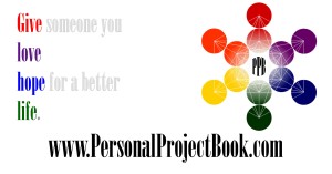 Networking, Motivation, Planning, Funding, Resources & Success! Personal Project Book