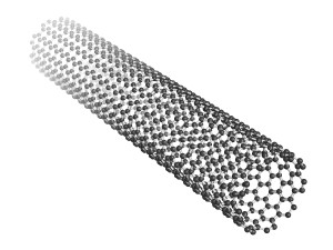 Nanocomposites Market Trends, Company Share To 2020: Grand View Research, Inc.