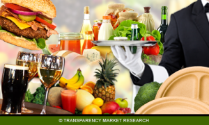 Protein Ingredients Market - Global Industry Analysis And Forecast 2014 - 2020