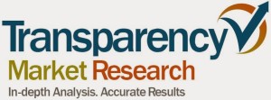 Respiratory Disease Testing Market Expected to Reach USD 3.1 Billion Globally in 2022 : Transparency Market Research